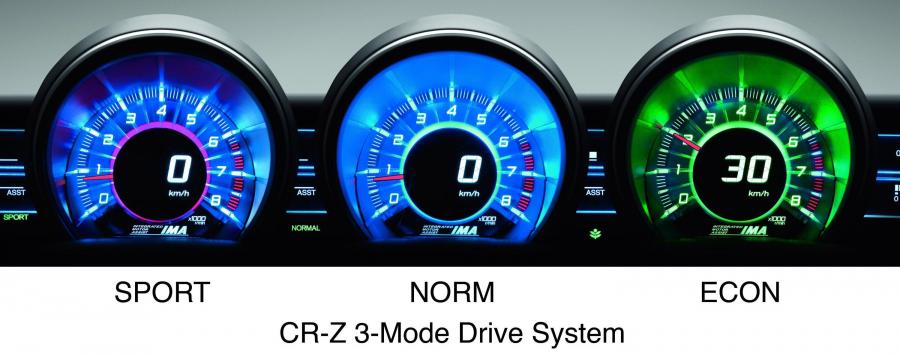  Honda CR-Z Sport Hybrid Coupe 2011 года  (фото 28 из 31)